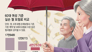 도수치료-영양주사 빠진 ‘반값 실손’… 11월부터 갈아타기 가능