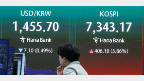 코스피 7,000 시대…G20 중 올해 상승률 1위