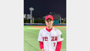 장안고 ‘명왕성’의 기세를 보라…공주고 꺾고 16강행 확정[황금사자기 스타]