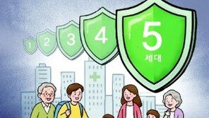 [횡설수설/김창덕]‘반값’ 5세대 실손보험