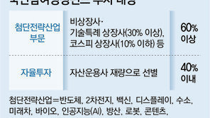 6000억 국민참여펀드 22일부터 판매… 손실땐 정부가 일부 부담