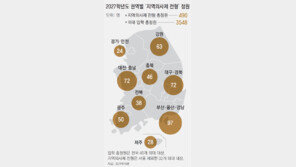 “지역의사제 대비” 학기중에 ‘반수’학원행
