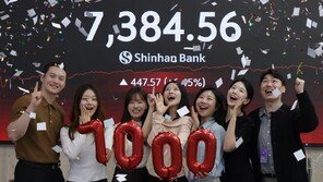 AI 엔진 달고, 단숨에 7000피 질주