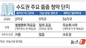 래미안은 서울 무주택만, 분당은 전국 가능…‘줍줍’ 뭐가 다를까
