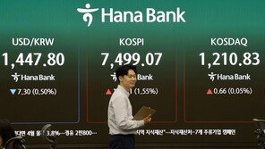 韓 증시 시총 세계 7위…AI 자금 몰리며 캐나다 추월