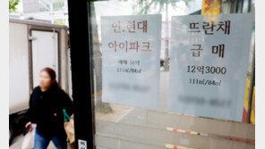 3주택자 10년보유 ‘옥수삼성’, 12억 차익땐 양도세 4억→9.4억