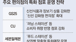 편의점의 살아남기 변신… 신선식품 늘리고 라면-디저트 특화