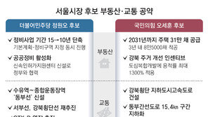 정원오 “30분 통근도시 구축” 오세훈 “5년내 31만채 착공”