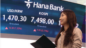 코스피, 상승 반전해 7500선 목전 마감…또 사상 최고치