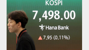 골드만삭스 “코스피 9000 간다…세계서 가장 놀라운 랠리”
