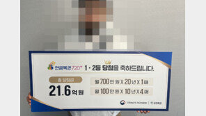 “매달 2200만원”…같은번호 고집, 43억 온·오프 동시당첨