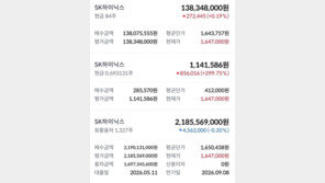 17억 빚투로 하이닉스 23억 몰빵한 ‘간 큰 공무원’…“주식 모르면 쉿~”