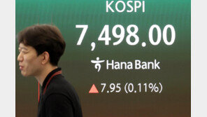 코스피 ‘불장’에…국내 주식형 ETF 순자산 200조 돌파