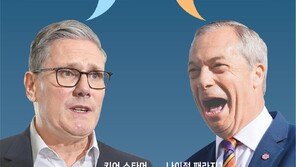 英 지방선거 강경 우파 돌풍… 집권 노동당, 텃밭도 뺏기며 ‘참패’