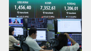 증시 달아오르자 금감원 경고 “4개월만에 신용융자 8.4조 증가…단타·빚투 우려”