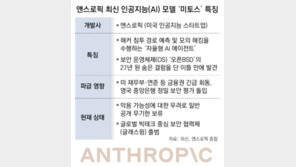 ‘미토스 쇼크’ 대비… 과기부, 앤스로픽과 협력 확대 나선다