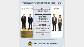 [단독]“50만원 대출, 9일뒤 상품권 80만원 상환” 변종 불법사채 기승