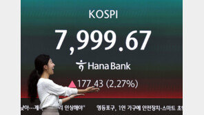7999.67까지…코스피 장중 8000선 ‘턱밑’