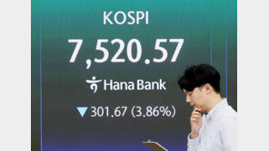 반도체 질주에 “코스피 1만” 간다는데…변수는 금리·유가·CPI