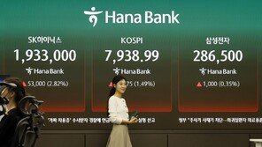 블룸버그 “김용범 ‘AI 국민배당금’ 발언에 韓 코스피 출렁”