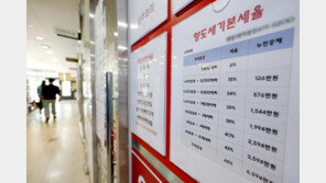 4월 서울 아파트 증여 작년比 3배 늘어…강남3구 쏠림