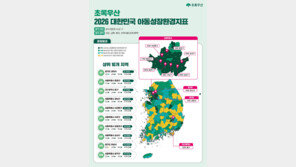 내 아이가 자라는 곳 ‘성장 점수’는 몇 점일까?
