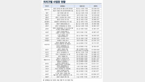 굶는 사람 없도록…묻지도 따지지도 않는 서울시 ‘그냥드림’