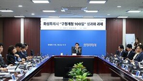 경기 화성시, 4개 구청 체제 100일…현장 민원 처리율 81.1%로 상승