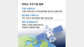 구글-스페이스X ‘우주 데이터센터 구축’ 손잡았다