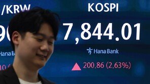 日언론 “‘K-주식’에 중독된 美…비트코인 ETF보다 높은 관심”