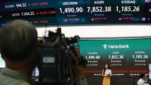 코스피, 7900 넘어 8000선 돌파 시도…‘30만전자’ 목전