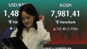 저축→주식 ‘머니 무브’…10대 증권사 1분기 합산 순이익 2배로