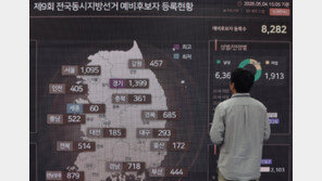 6·3 지방선거 후보 등록 첫날 4243명 등록…평균 경쟁률 1대1