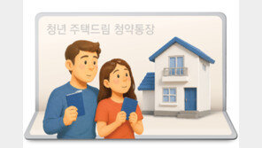 청년전용 청약통장, 이자-세제 혜택까지 준다[부동산 빨간펜]