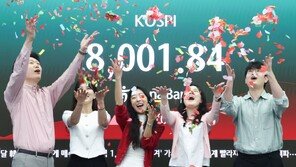 ‘팔천피’에도 환율은 1490원 중반까지 올라…‘强달러’ 압력 여전