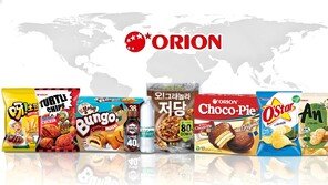 해외서 날았다… 오리온, 1분기 매출·영업익 나란히 두 자릿수↑