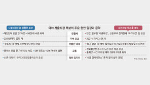 정원오 “매입임대 늘려 전월세 도움” vs 오세훈 “청년 집값 20%로 내집 마련”