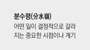 [신문과 놀자!/미션 나의 문해력]분수령(分水嶺)