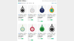 60만원짜리 플라스틱 시계에 ‘오픈런’…“한국만 이런게 아니었네”