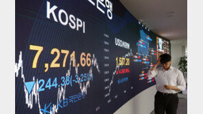외국인 6조 순매도에 3%대 하락…코스피 7200선 마감
