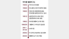 금융 골드러시 시대, 월가에 ‘곡괭이’를 팔다… 독점 정보 유통망 설계[이준만의 세상을 바꾼 기업가들]