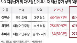 이진숙, 강남 아파트 포함 재산 33억 증가… 하정우, 네이버 주식 등 매매로 13억 늘어