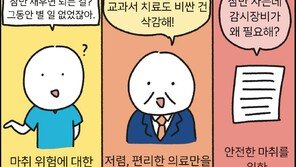  [만화 그리는 의사들]〈408〉마취과 의사 없는 수면마취