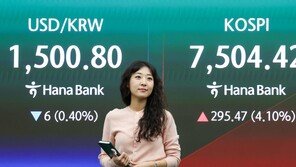 [속보]삼성 타결에 코스피 급반등…매수 사이드카 발동