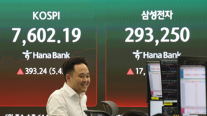 삼성 타결에 코스피 급반등…매수 사이드카 발동