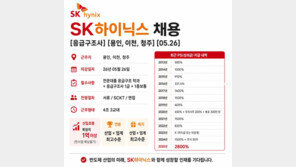 ‘전문대 졸’ 신입 초봉이 1억?…SK하이닉스 응급구조사 채용 화제