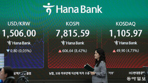 코스피 8% 급등 7800선 회복…‘30만 전자’ 눈앞, SK하닉 11%↑
