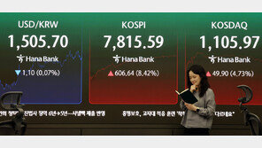 ‘삼전·매크로·美장’ 모두 좋은 날…코스피 단숨에 7800선
