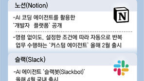 SW기업들, 생성AI 위협 맞서 ‘디지털 노동 플랫폼’ 변신 나서