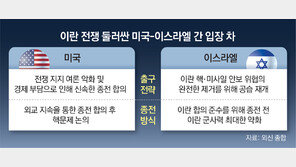 이란 전쟁 놓고… 트럼프 “종전후 핵 논의” 네타냐후 “공격 재개”